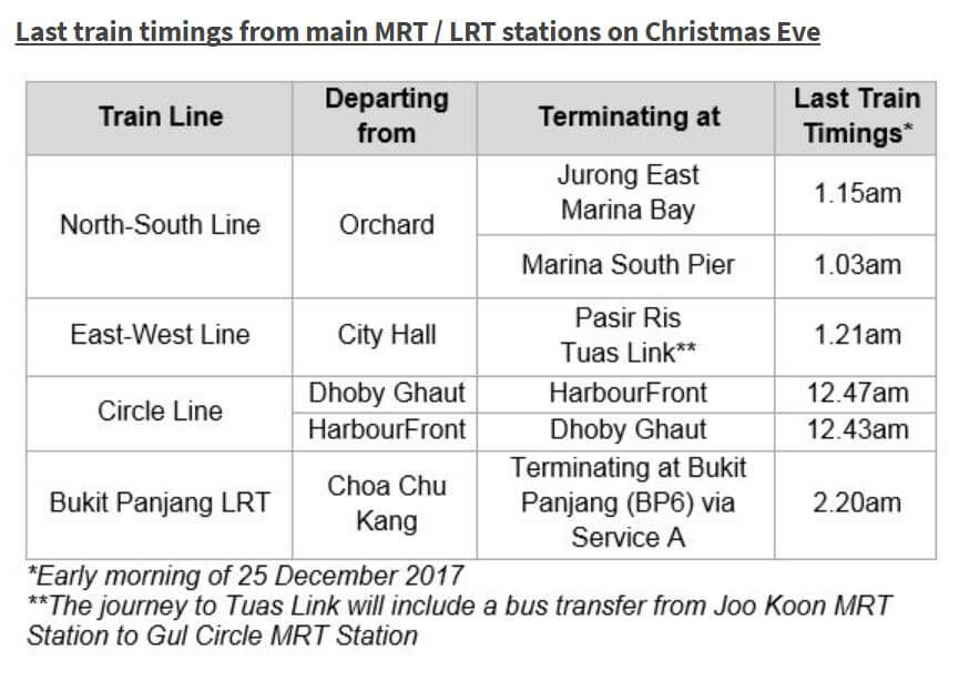 本地所有地铁和部分巴士路线延长营业时间-热点新加坡