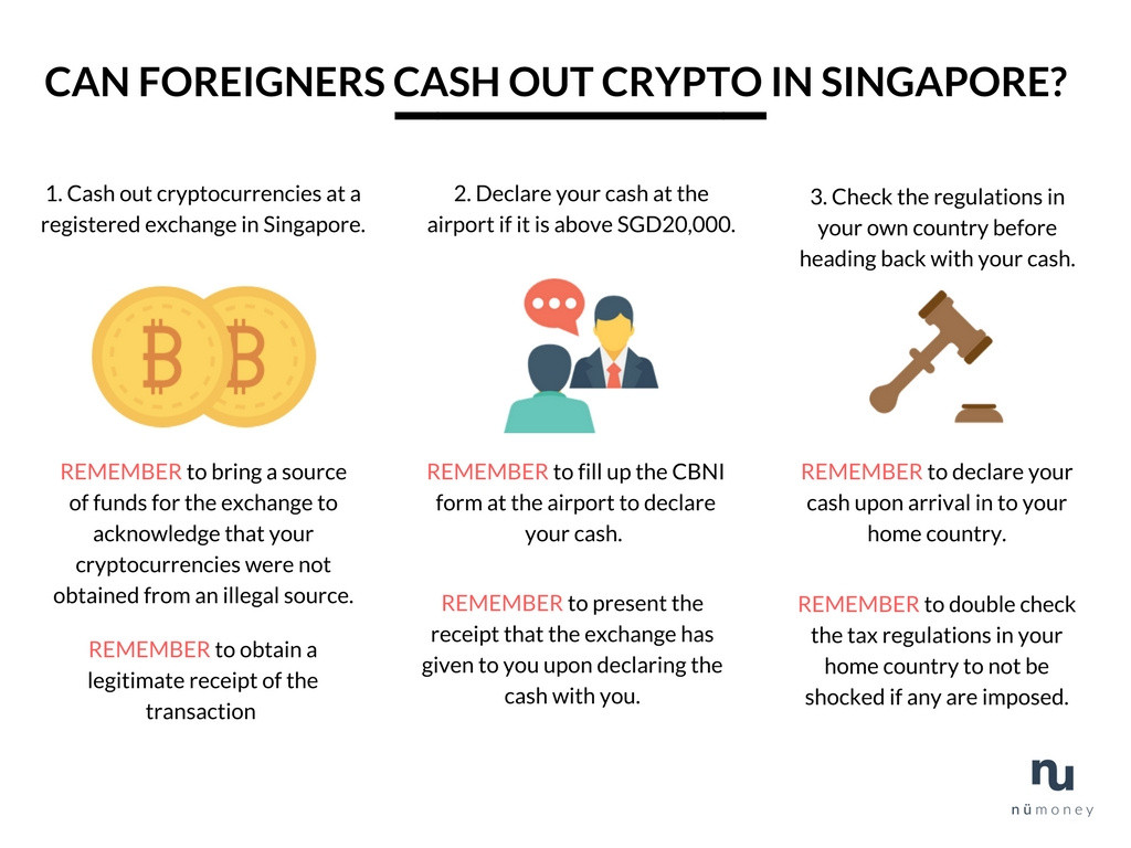 没有错！外国人在新加坡兑换加密货币还能享受退税优惠-热点新加坡