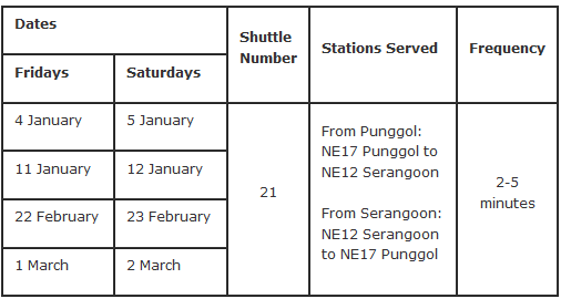 从明年1月4日至3月2日 东北线将在特定时间提早关闭-热点新加坡